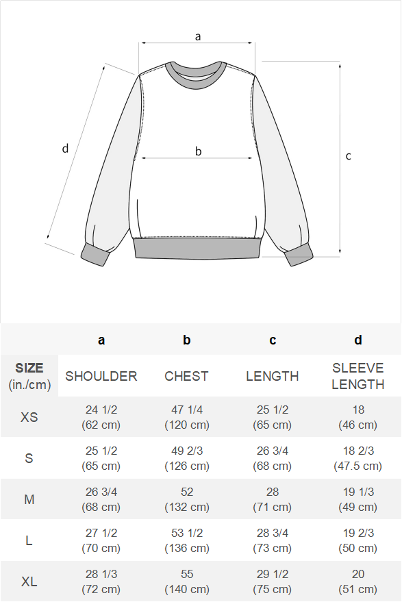 c79d928a-2fde-4c4a-af50-a3ffa0feb721