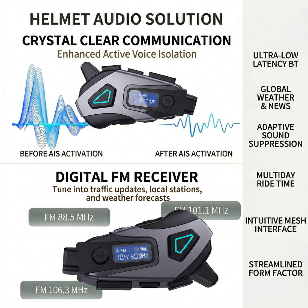 SYNC™ K10 - Helmet Bluetooth Headset