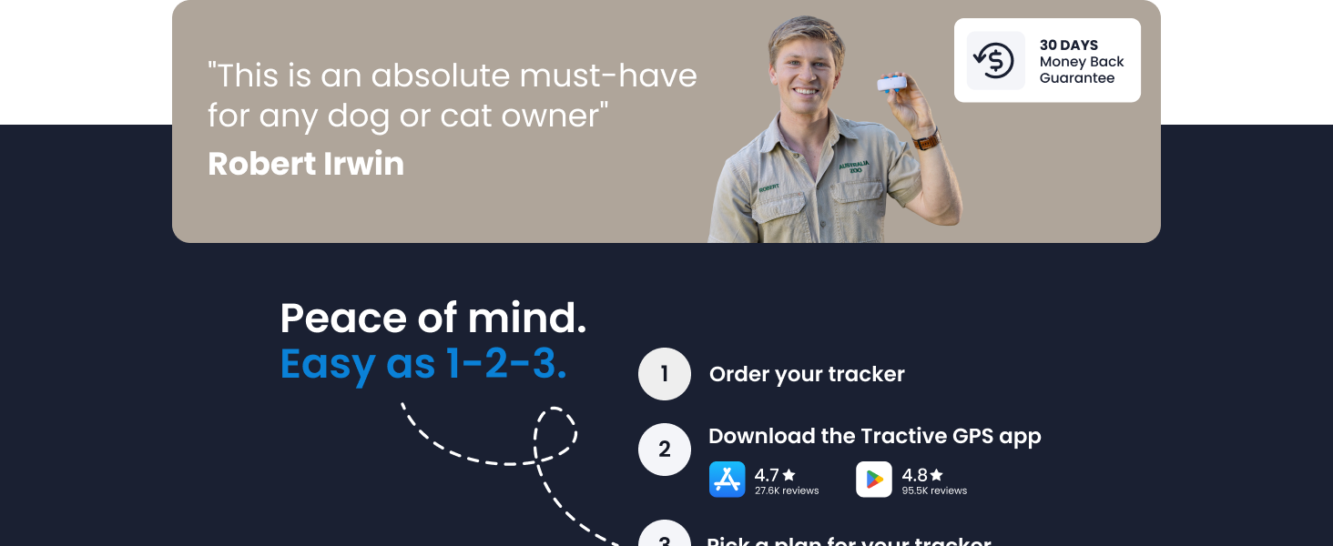 This is an absolute must-have for any dog or cat owner - Robert Irwin