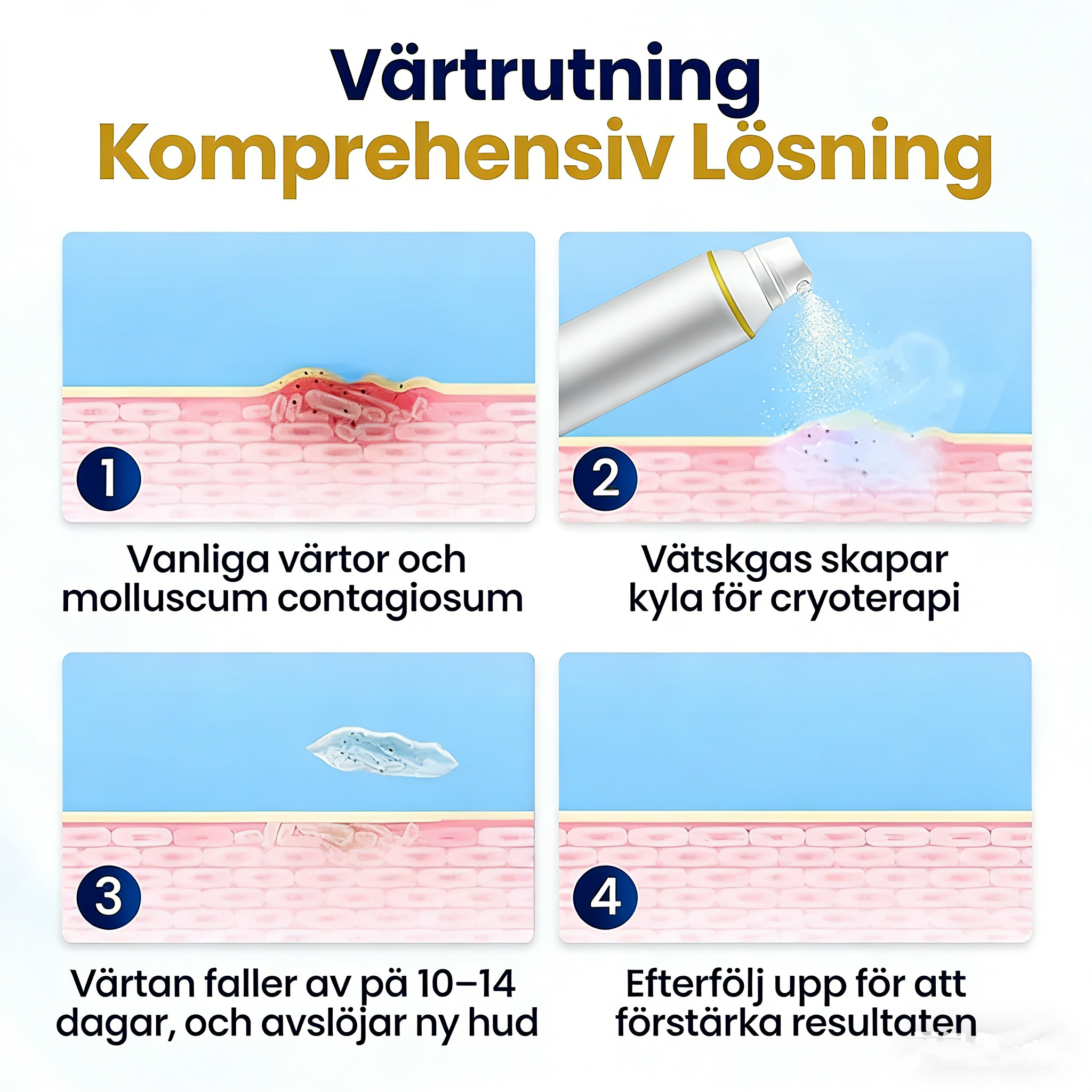 ChillErase förnyande spray för magen ⏰50 % rabatt under en begränsad tid – köp 3, få 2 🔥