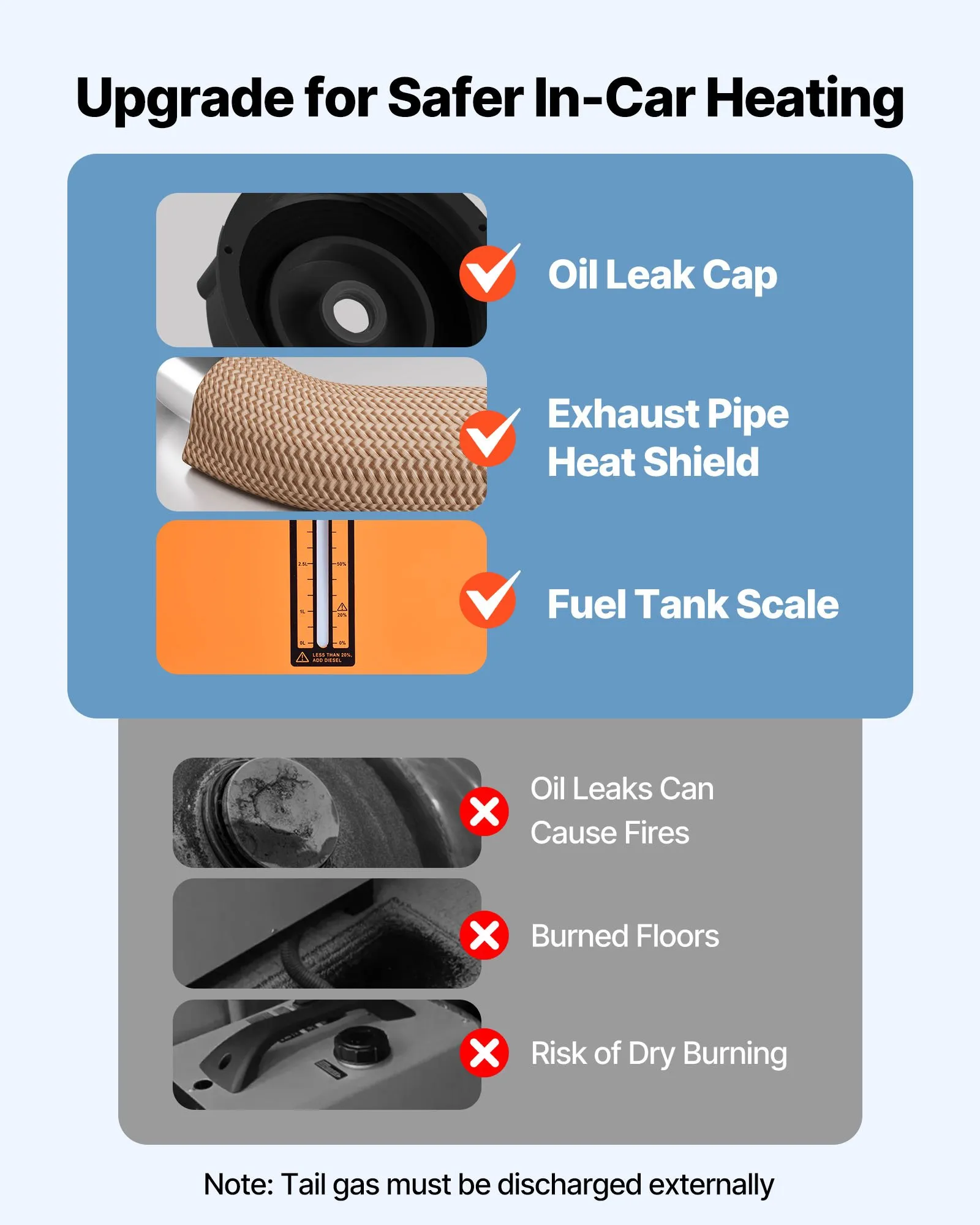 Bärbar 8 kW dieselvärmare, allt-i-ett-enhet🔥, lämplig för användning i fordon och inomhus🔥