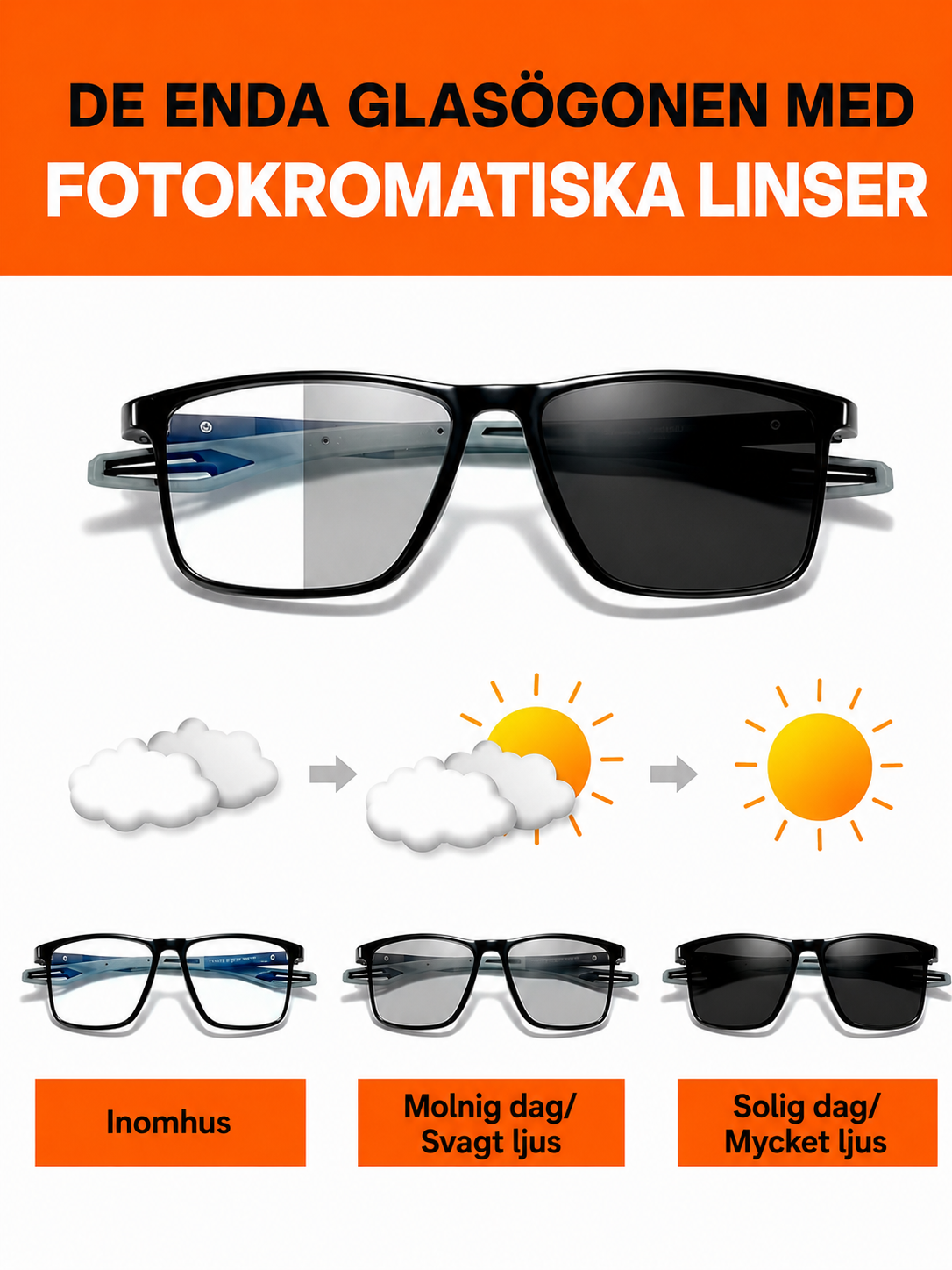 VisionSync Multifokala Glasögon
