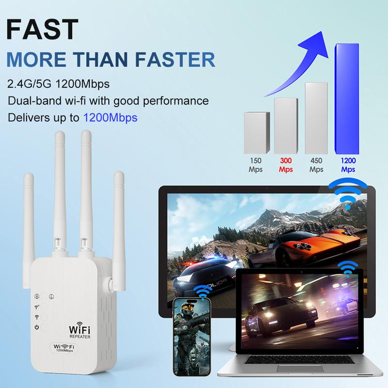 🎁 Sista chansen – 49% rabatt! 🚀 WiFi-förstärkare 1200 Mbps | Täcker upp till 930 m² & 50 enheter