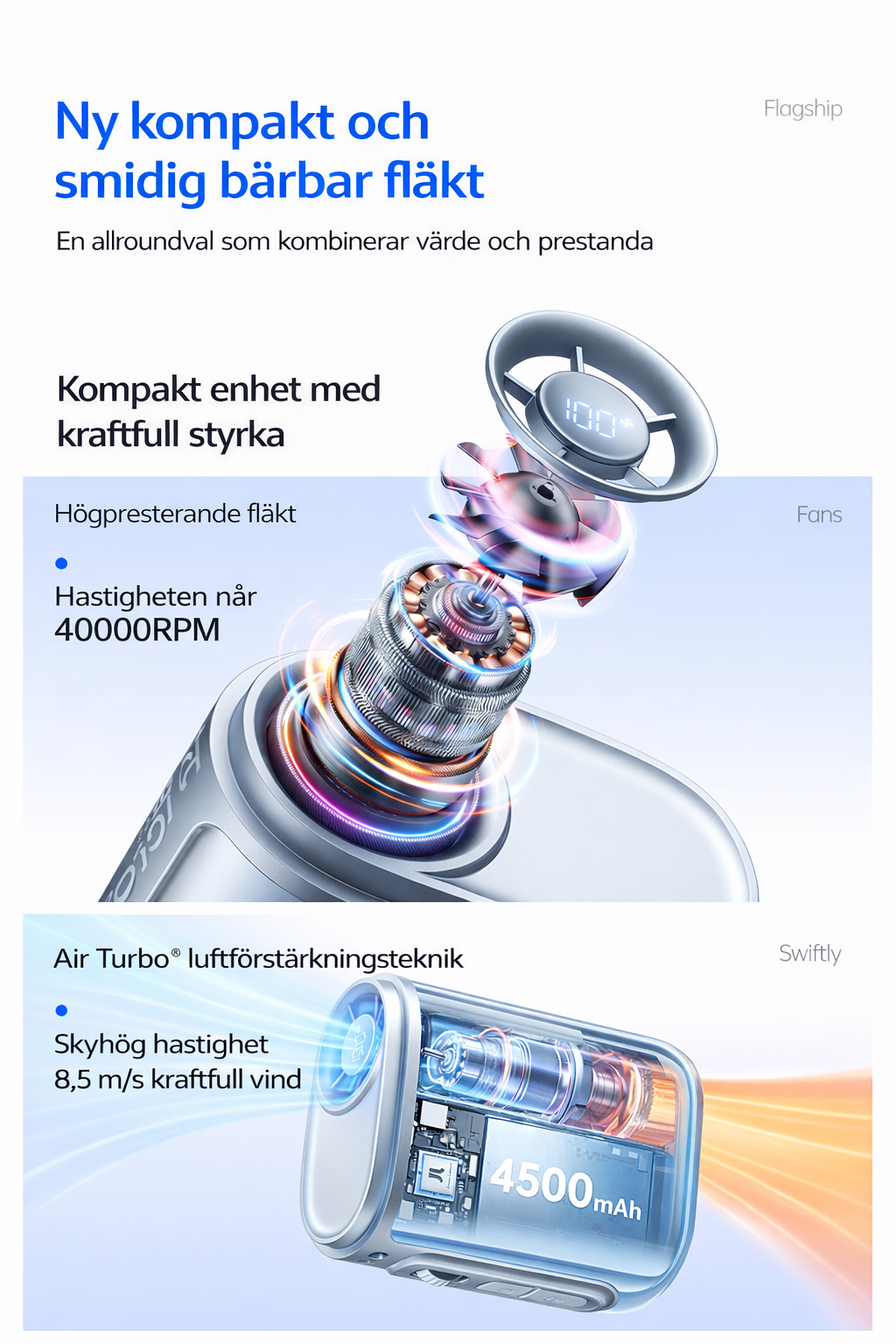 Ultrasnabb energibesparande liten fläkt med hängande hals, USB-laddning, mini bärbar, bärbar liten bladlös turbin