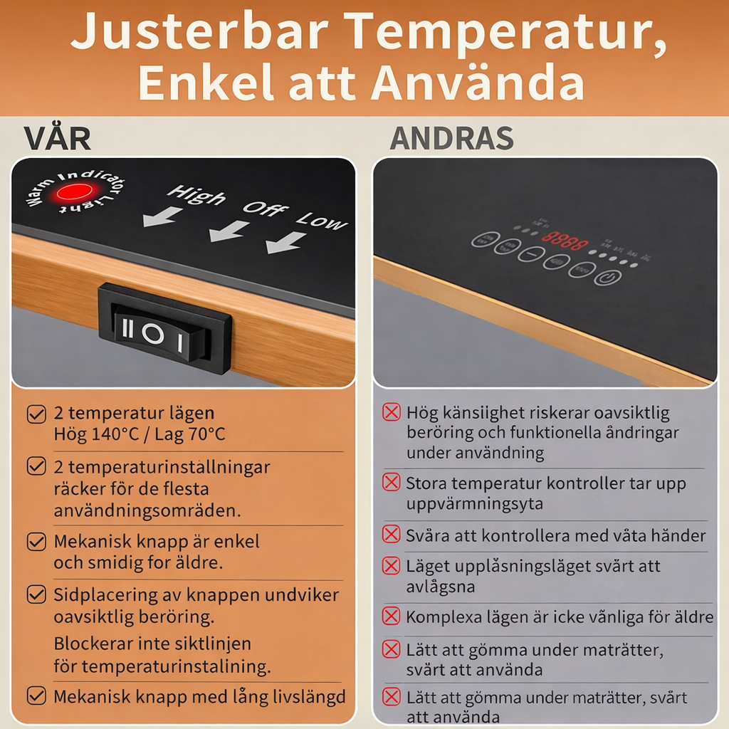 Elektrisk värmebricka (L 32"x12"), matvärmare för fester med termostat och full ytvärme, härdad glasvärmematta för mat, temperaturjusterbar guldhandtag matvärmematta
