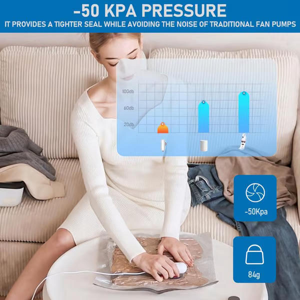 ⏰2026 Ny begränsad tid 50 % rabatt🔥6-pack USB elektriska vakuumkompressionspåsar - spara utrymme och reseljus!