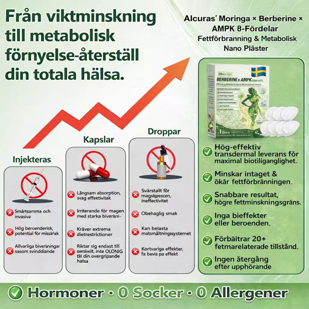 Moringa × Berberine × AMPK 8-Benefit Slimming & Metabolic Nano Microneedle Patch | Daily support for metabolism and heart health