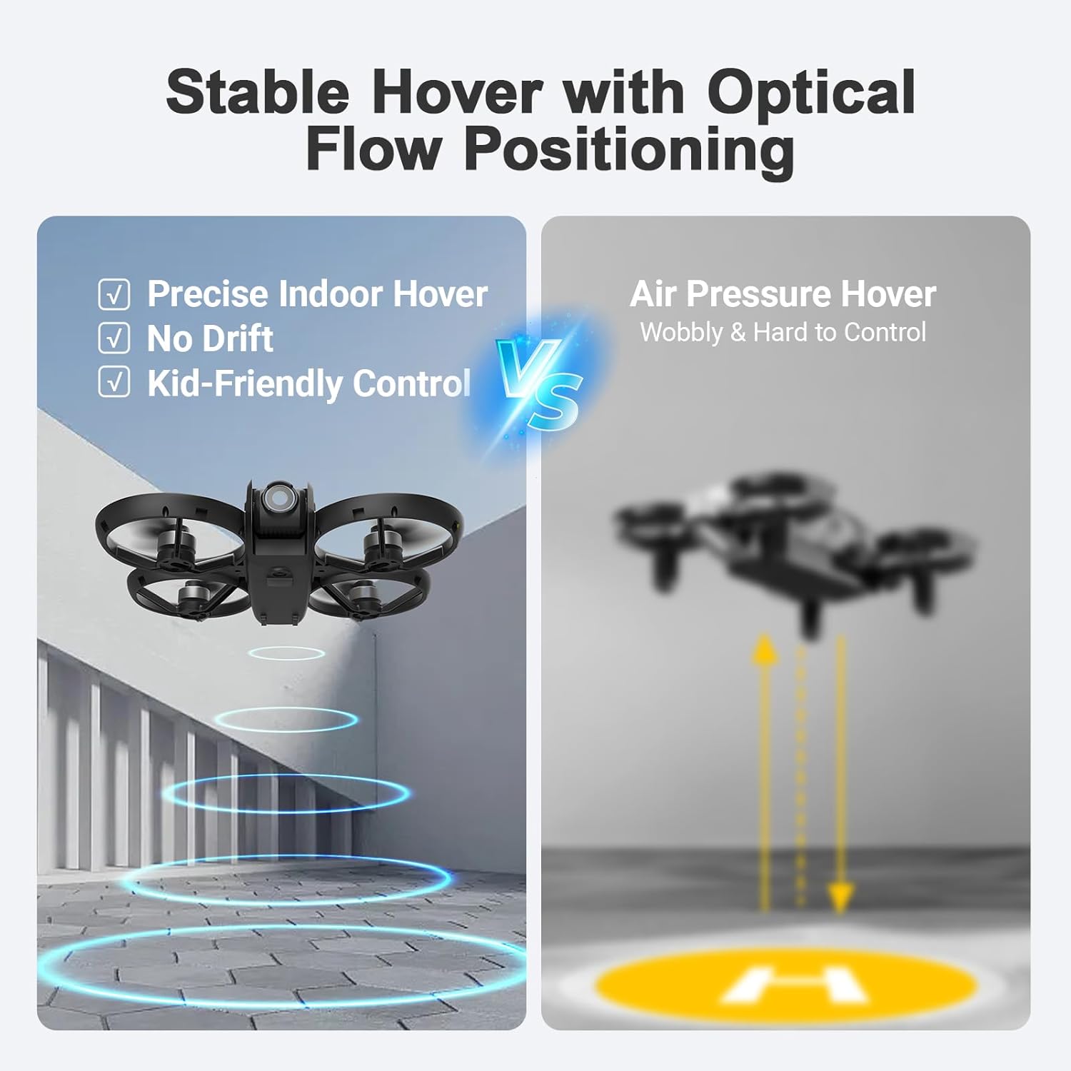 Drone for Kids with Camera and 4.5" Screen Remote – Beginner RC Drone with Brushless Motor, Optical Flow Hover, One-Key Takeoff, 2 Batteries