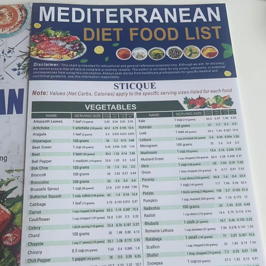 Super Simple Mediterranean Diet Cookbook for Seniors: Eat Healthy, Support Longevity & Control Weight — Your Complete Science-Backed Guide with Easy, Delicious Recipes Anyone Can Make!