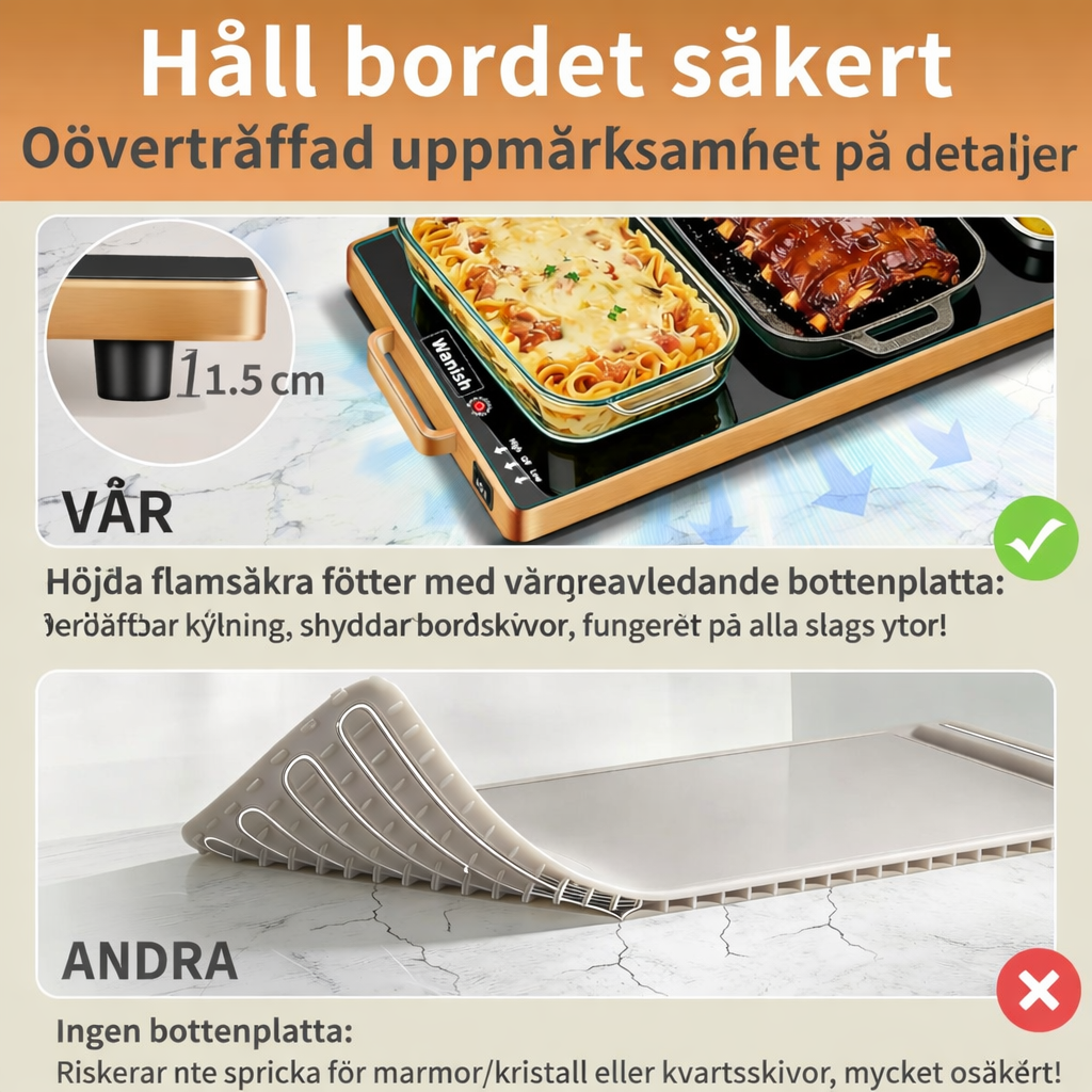 Elektrisk värmebricka (L 32"x12"), matvärmare för fester med termostat och full ytvärme, härdad glasvärmematta för mat, temperaturjusterbar guldhandtag matvärmematta