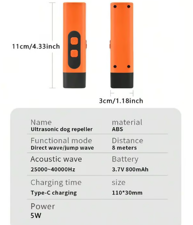 ⏳Begränsad tid: 1 vecka  30 % rabatt på ordinarie pris🔥🔥🔥Ultrasonic hundskällavskräckare