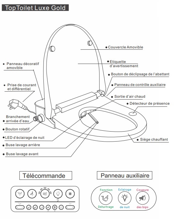 abattant wc japonais &eacute;lectrique