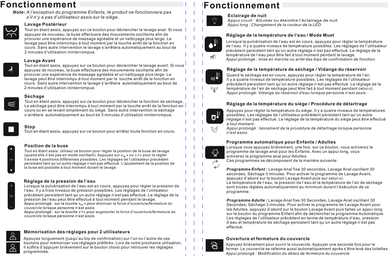d&eacute;tails sur les fonctions de l'abattant