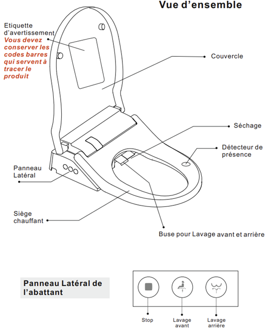 abattant wc japonais Ultimate