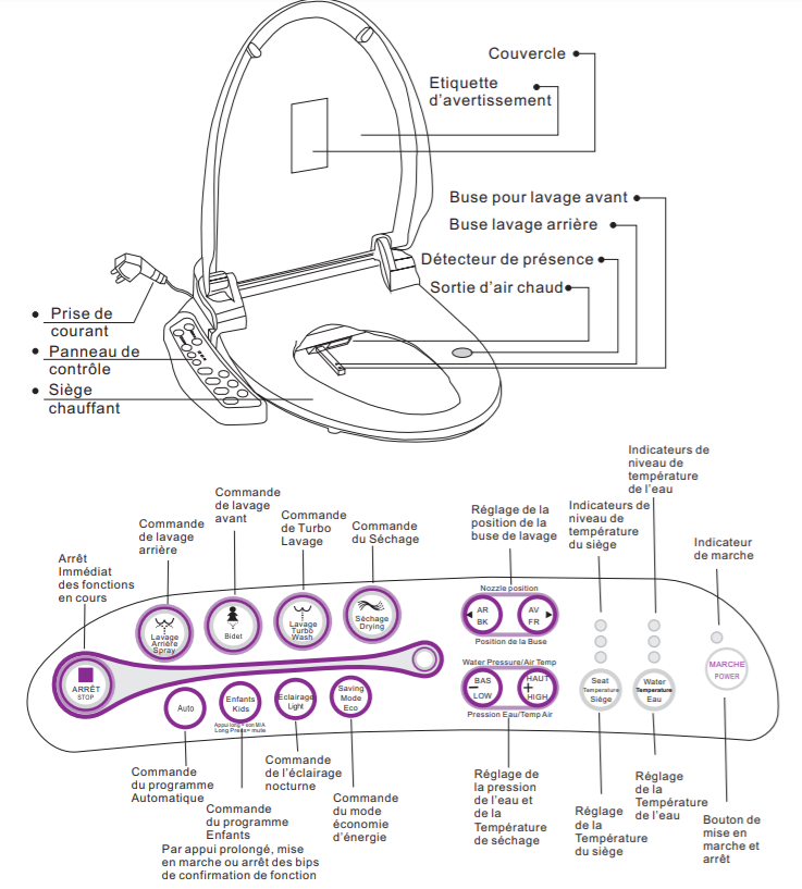 TopToilet Luxe Bronze 2