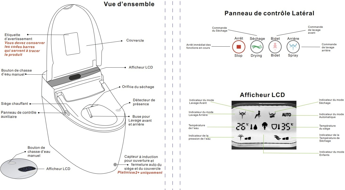 Wc Japonais Platinium 2 V2