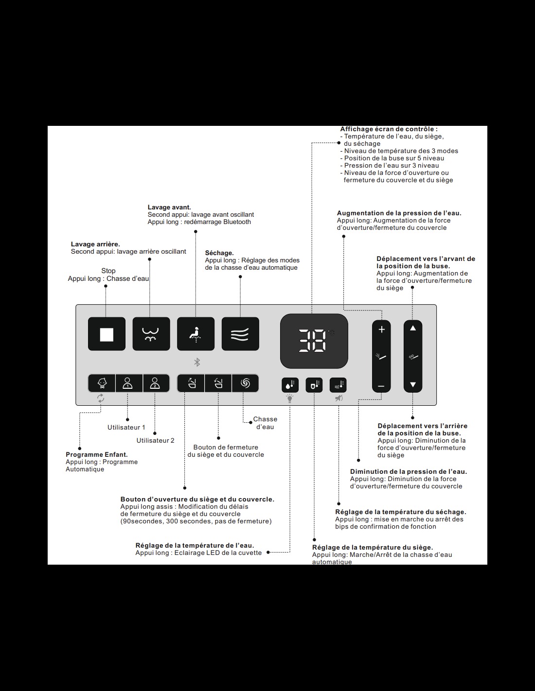 WC Japonais Diamond + V2