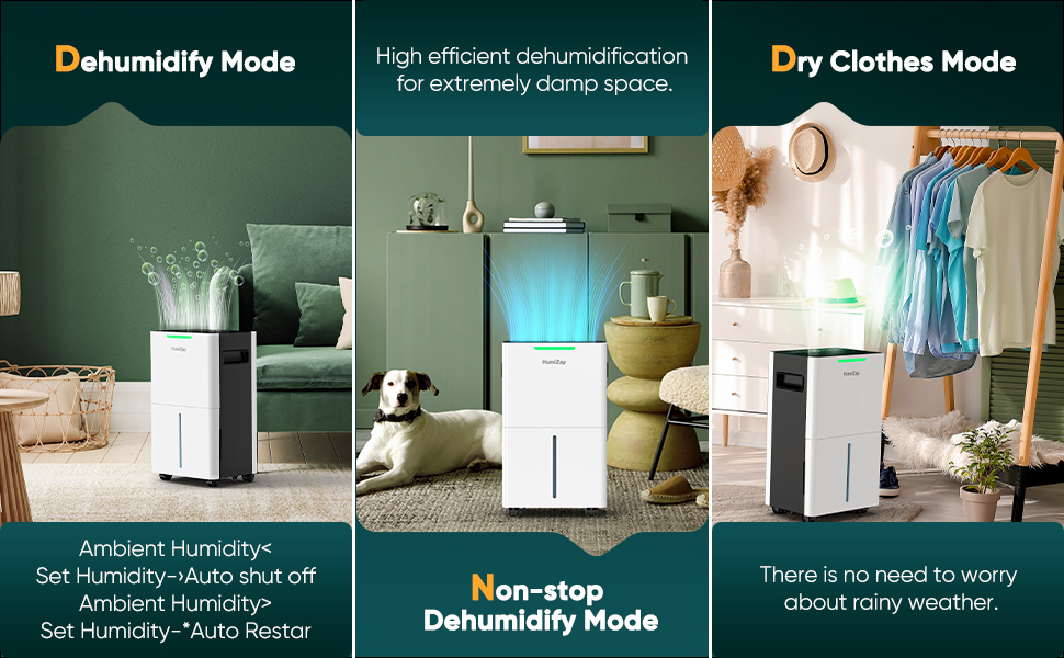 Immagine a tre pannelli che mostra le modalità di un deumidificatore: modalità deumidificazione in bagno, modalità deumidificazione continua e modalità biancheria asciutta in una camera da letto