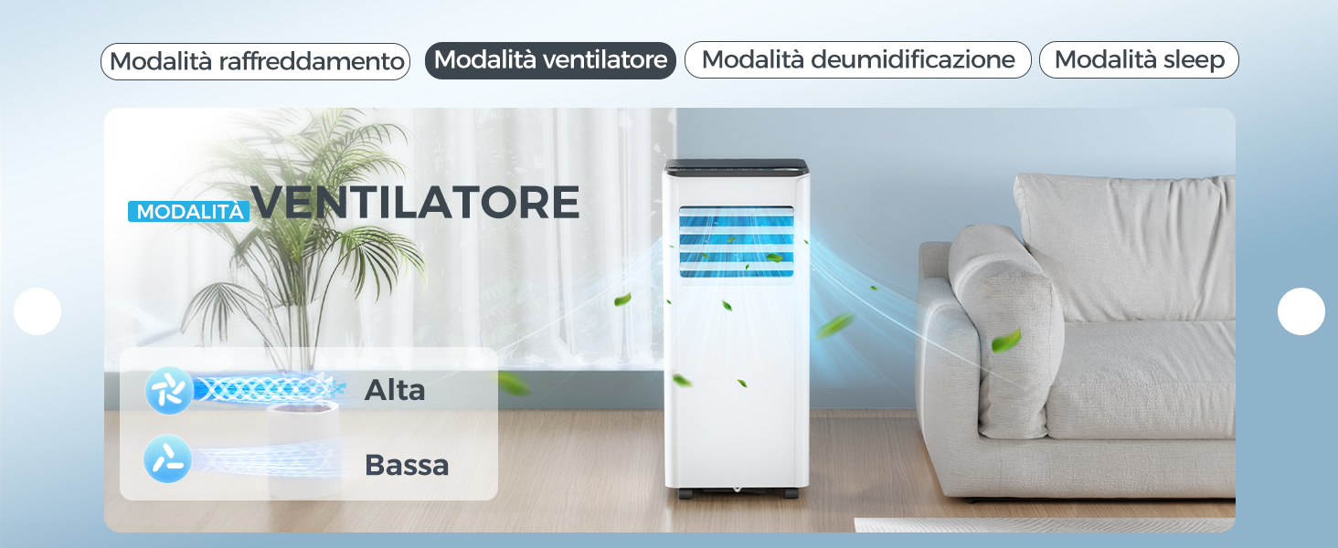 Il testo recita: 'VENTILATORE'. Pannelli multipli che mostrano un dispositivo elettronico bianco, sembra un sistema di ventilazione o trattamento dell'aria con display digitale.