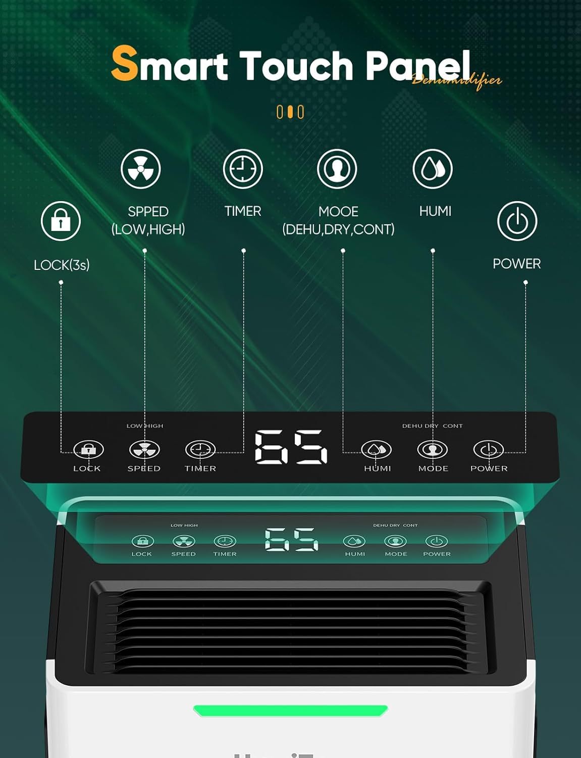 Home Dehumidifiers - Dehumidifiers with Drain Pipe for Large Rooms, Bathroom, Closet, Intelligent Humidity Control, Auto Shut Off Protection, 3 Modes