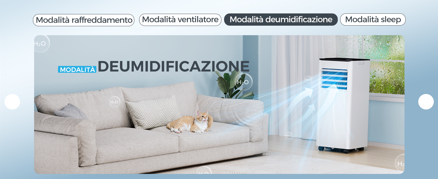 Il testo dice 'DEUMIDIFICAZIONE'. Serie di immagini che mostrano elettrodomestici bianchi in ambienti domestici puliti e minimalisti.
