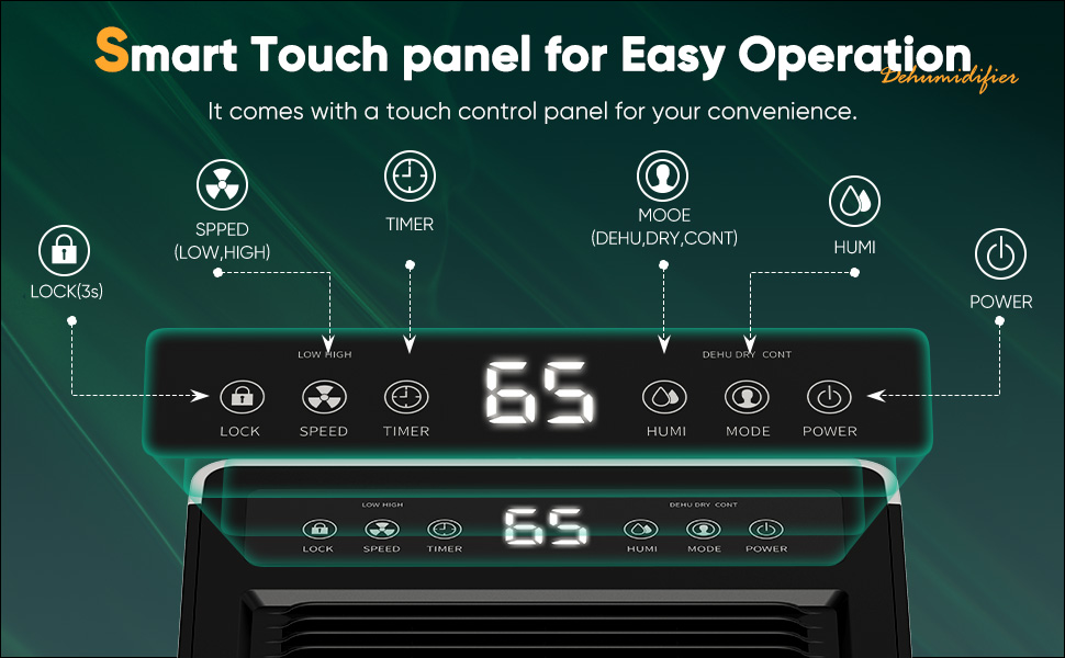 Pannello di controllo digitale per un dispositivo elettronico. Dispone di pulsanti sensibili al tocco e display a LED. Le icone indicano varie funzioni tra cui le impostazioni del timer, della temperatura e della ventola