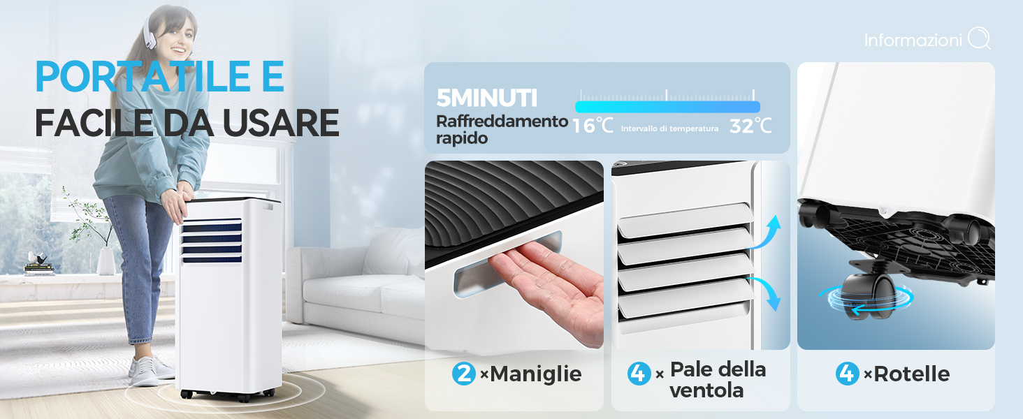 Il testo dice «PORTATILE E». Serie di mani che dimostrano l'uso di un dispositivo elettronico o tecnologico in più fasi.