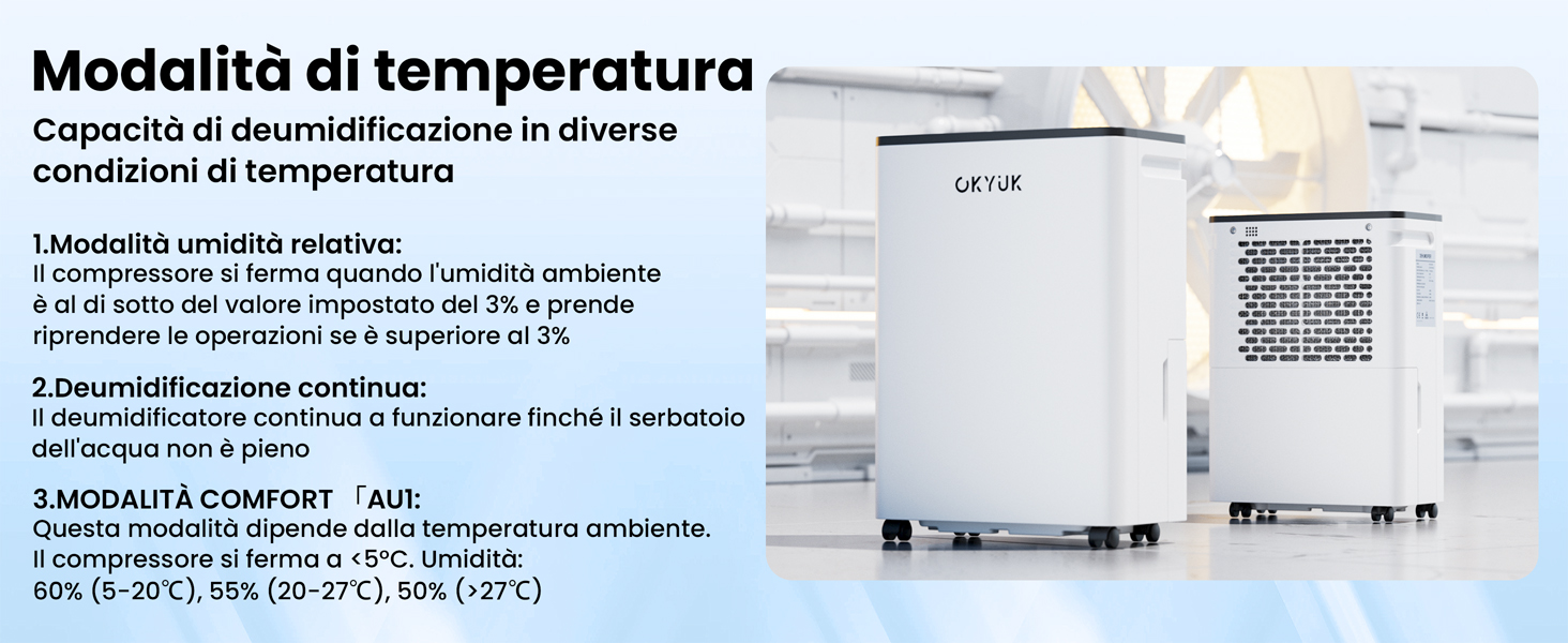 Deumidificatore bianco con display digitale. Dispone di funzionalità di controllo della temperatura, adatte a vari livelli di umidità