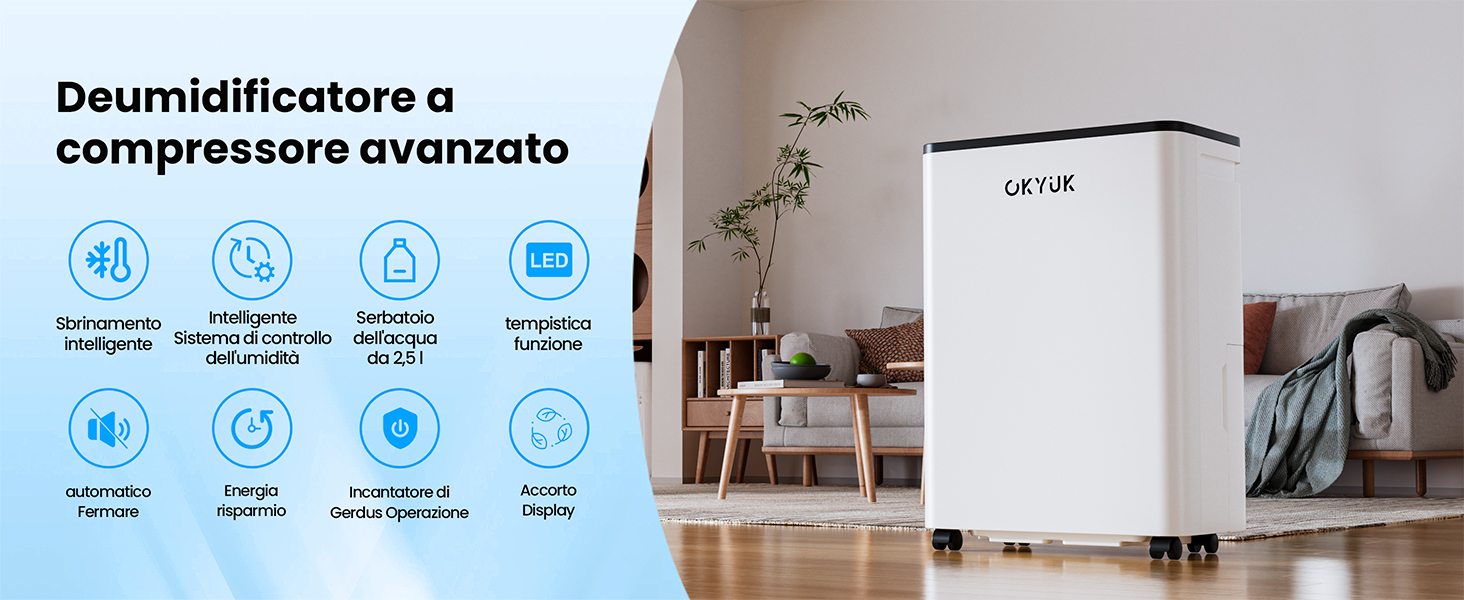 Il testo dice 'Deumidificatore a compressore avanzato'. Unità di deumidificazione bianca raffigurata in un soggiorno moderno con varie icone operative visualizzate.