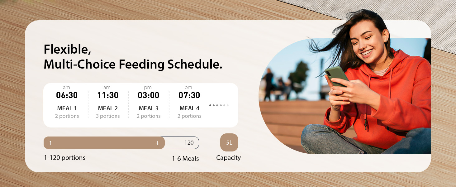 De tekst luidt: 'Flexibel, meerkeuzevoerschema'. Interface met planningsopties met tijdvakken en instellingen die horizontaal worden weergegeven.