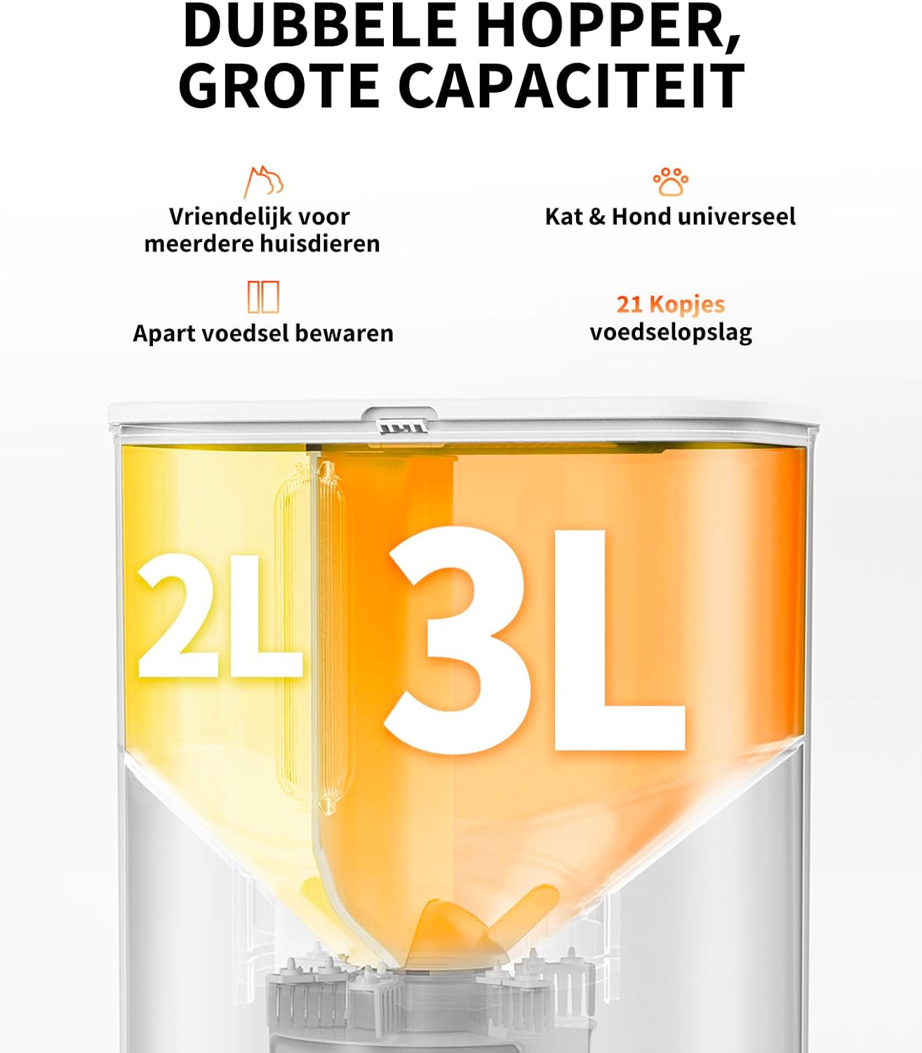 PETKIT Automatic Cat Feeder with Camera, 1080P HD, 5L Double Funnel Automatic Feeder for Cats/Dogs, AI Function, Two Way Audio,2.4G WiFi, APP Control, Stainless Steel Bowl