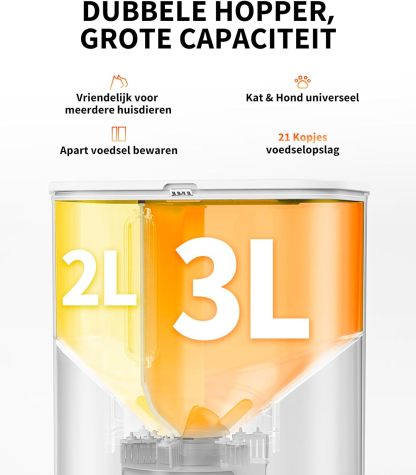 PETKIT Automatic Cat Feeder with Camera, 1080P HD, 5L Double Funnel Automatic Feeder for Cats/Dogs, AI Function, Two Way Audio,2.4G WiFi, APP Control, Stainless Steel Bowl