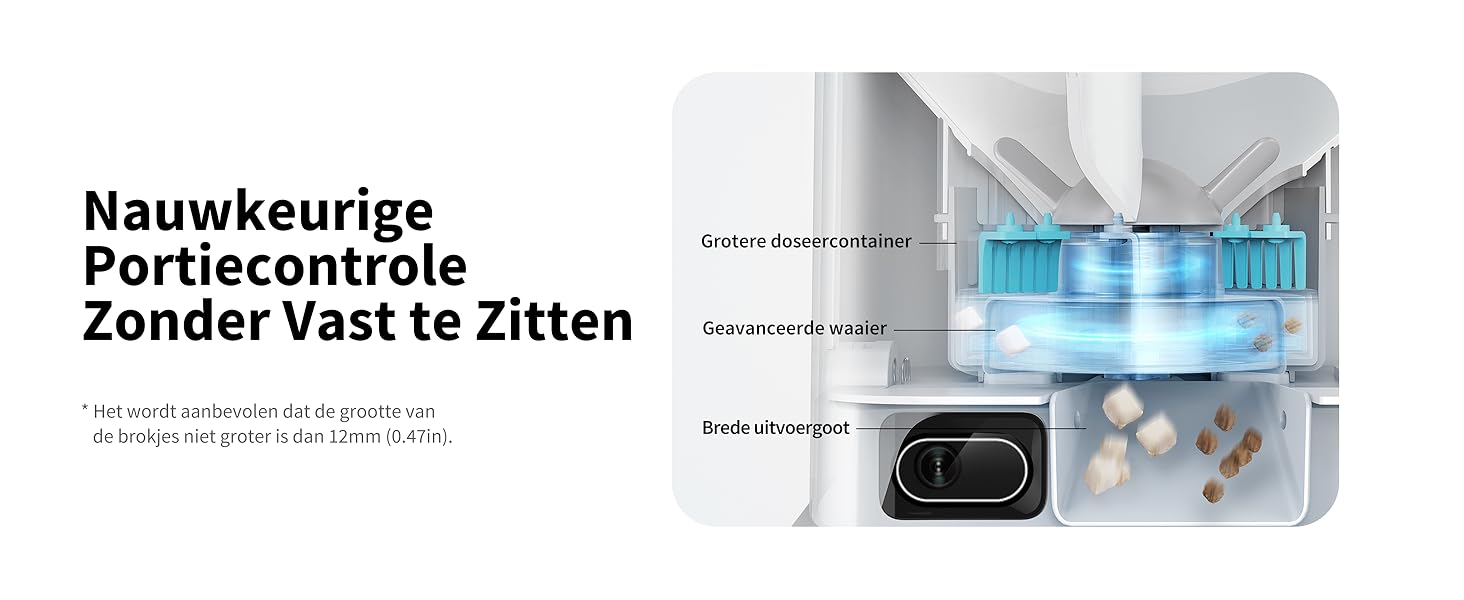 PETKIT Automatische Kattenvoerautomaat met Camera