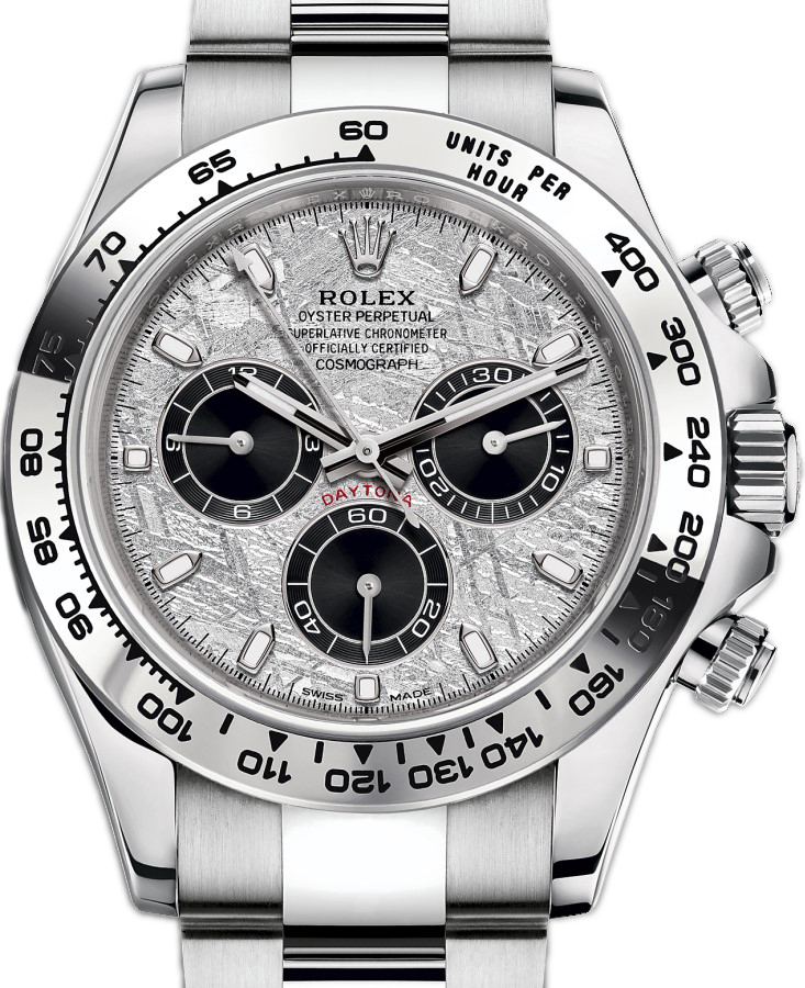 Daytona meteorite multiple styles 40mm