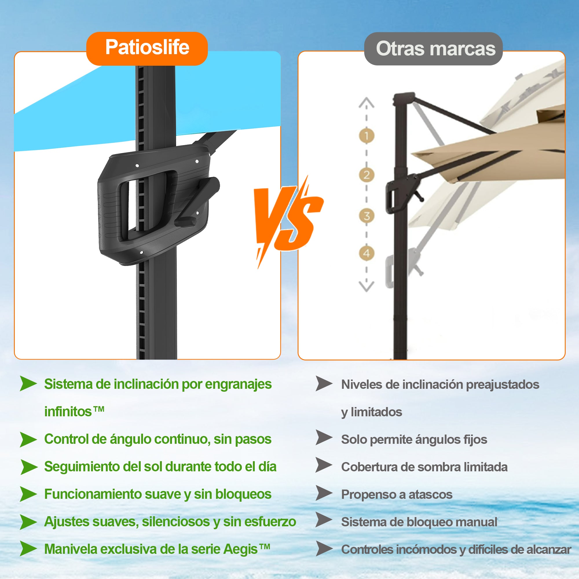 Patioslife Aegis Pro | Parasol Lateral Excéntrico 3x3m con LED Solar — Estructura de Aluminio Termolacado, Sombrilla Inclinable y Giratoria 360°