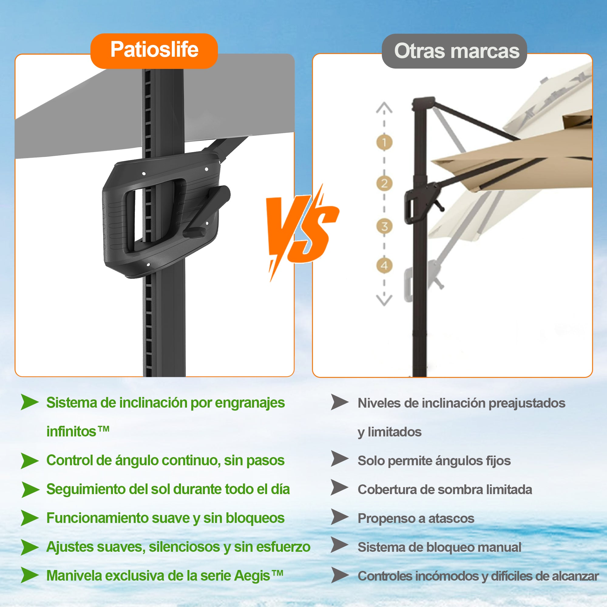 Patioslife Aegis Pro | Parasol Lateral Excéntrico 3x3m con LED Solar — Estructura de Aluminio Termolacado, Sombrilla Inclinable y Giratoria 360°