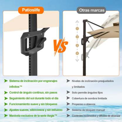 Patioslife Aegis Pro | Parasol Lateral Excéntrico 3x3m con LED Solar — Estructura de Aluminio Termolacado, Sombrilla Inclinable y Giratoria 360°
