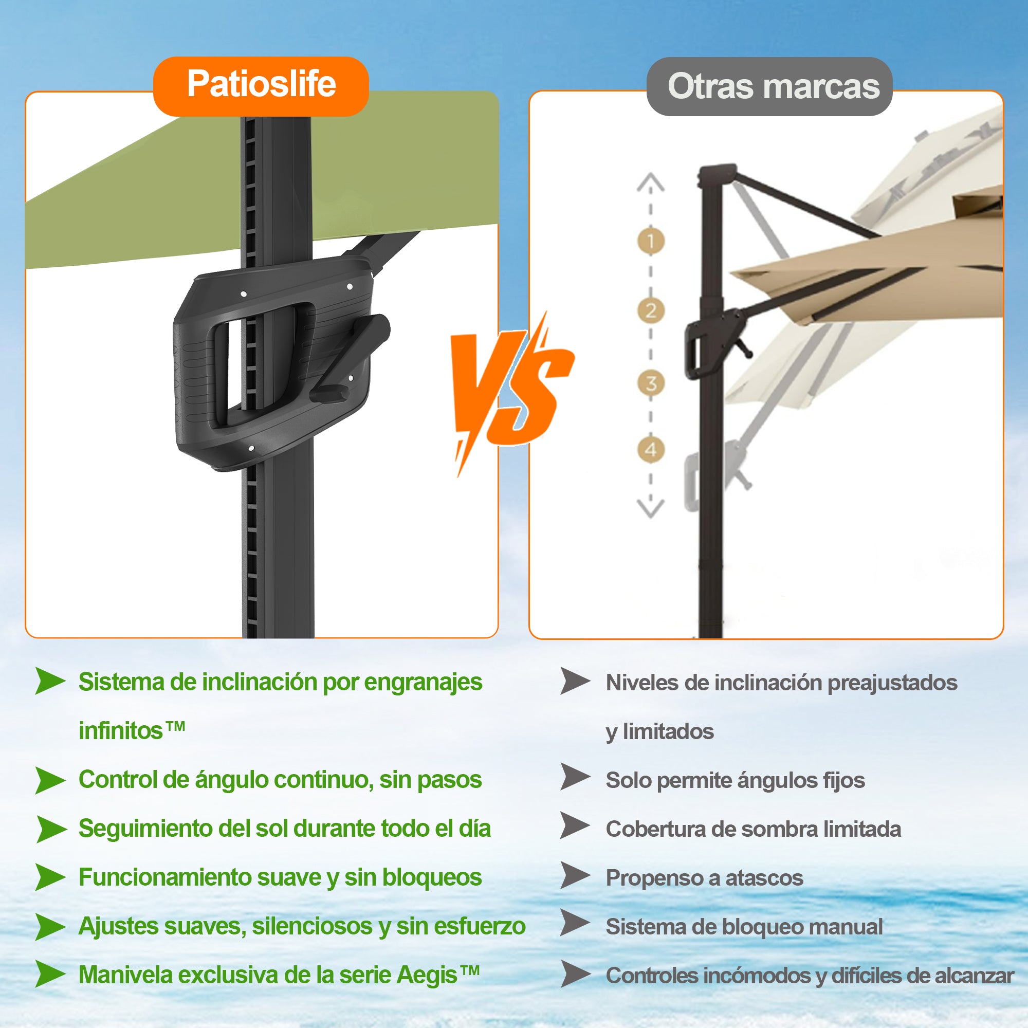 Patioslife Aegis Pro | Parasol Lateral Excéntrico 3x3m con LED Solar — Estructura de Aluminio Termolacado, Sombrilla Inclinable y Giratoria 360°