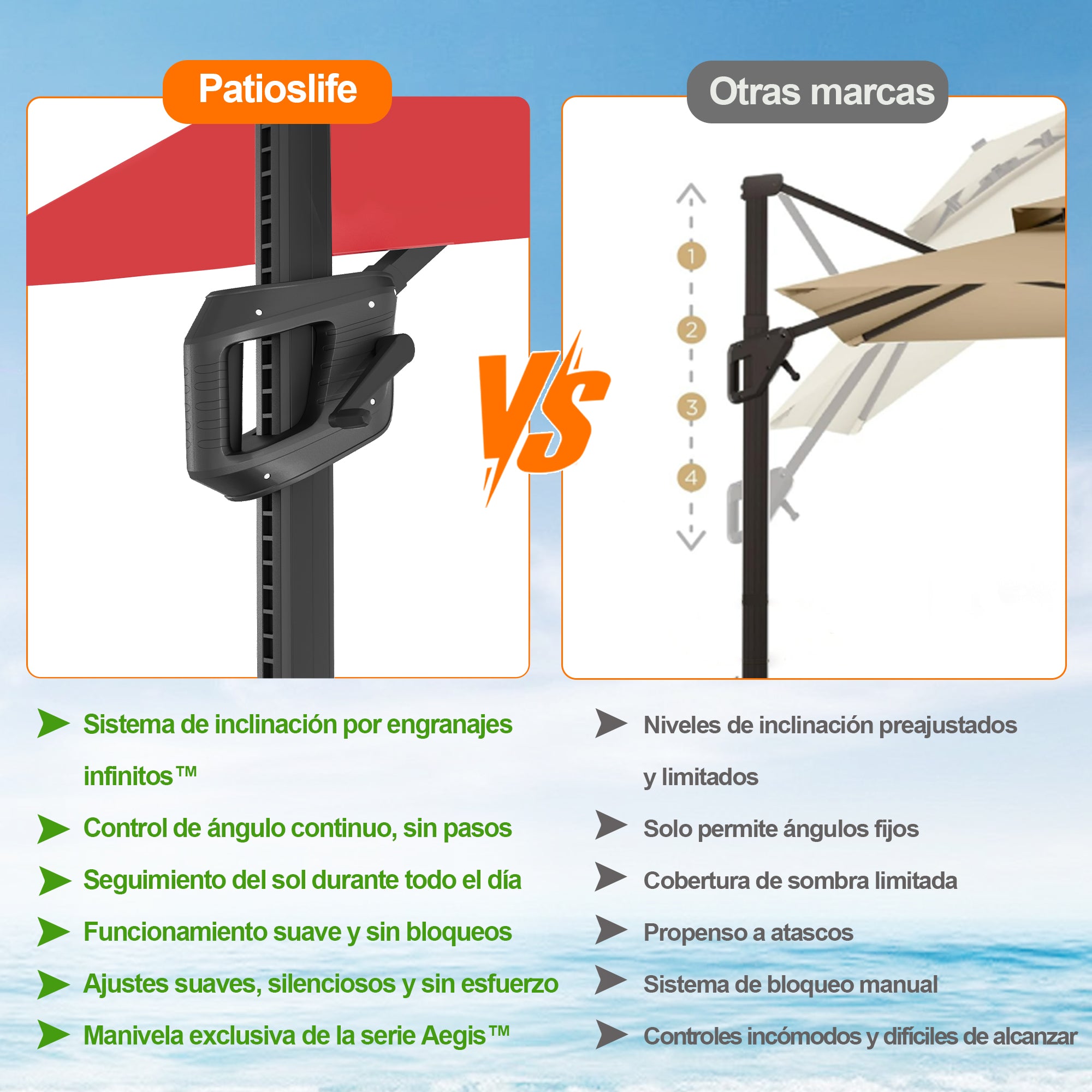 Patioslife Aegis Pro | Parasol Lateral Excéntrico 3x3m con LED Solar — Estructura de Aluminio Termolacado, Sombrilla Inclinable y Giratoria 360°