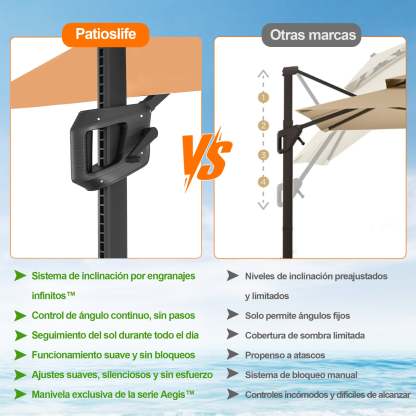 Patioslife Aegis Pro | Parasol Lateral Excéntrico 3x3m con LED Solar — Estructura de Aluminio Termolacado, Sombrilla Inclinable y Giratoria 360°