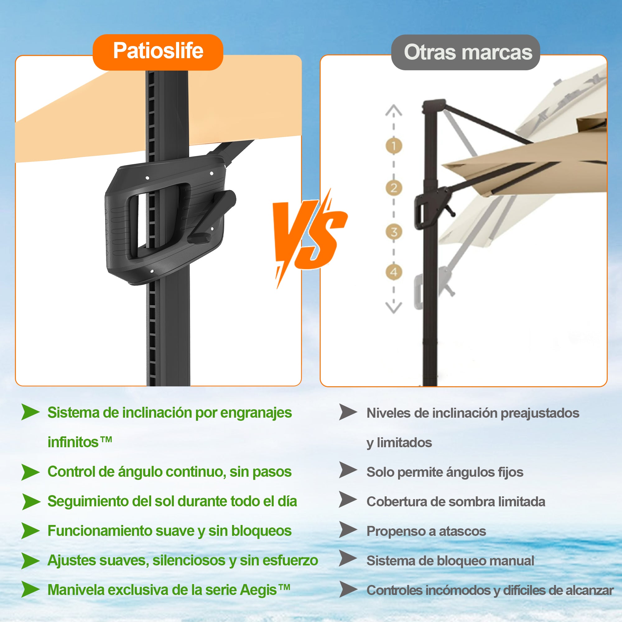 Patioslife Aegis Pro | Parasol Lateral Excéntrico 3x3m con LED Solar — Estructura de Aluminio Termolacado, Sombrilla Inclinable y Giratoria 360°