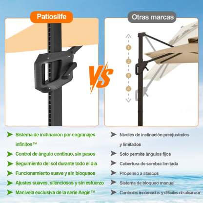 Patioslife Aegis Pro | Parasol Lateral Excéntrico 3x3m con LED Solar — Estructura de Aluminio Termolacado, Sombrilla Inclinable y Giratoria 360°