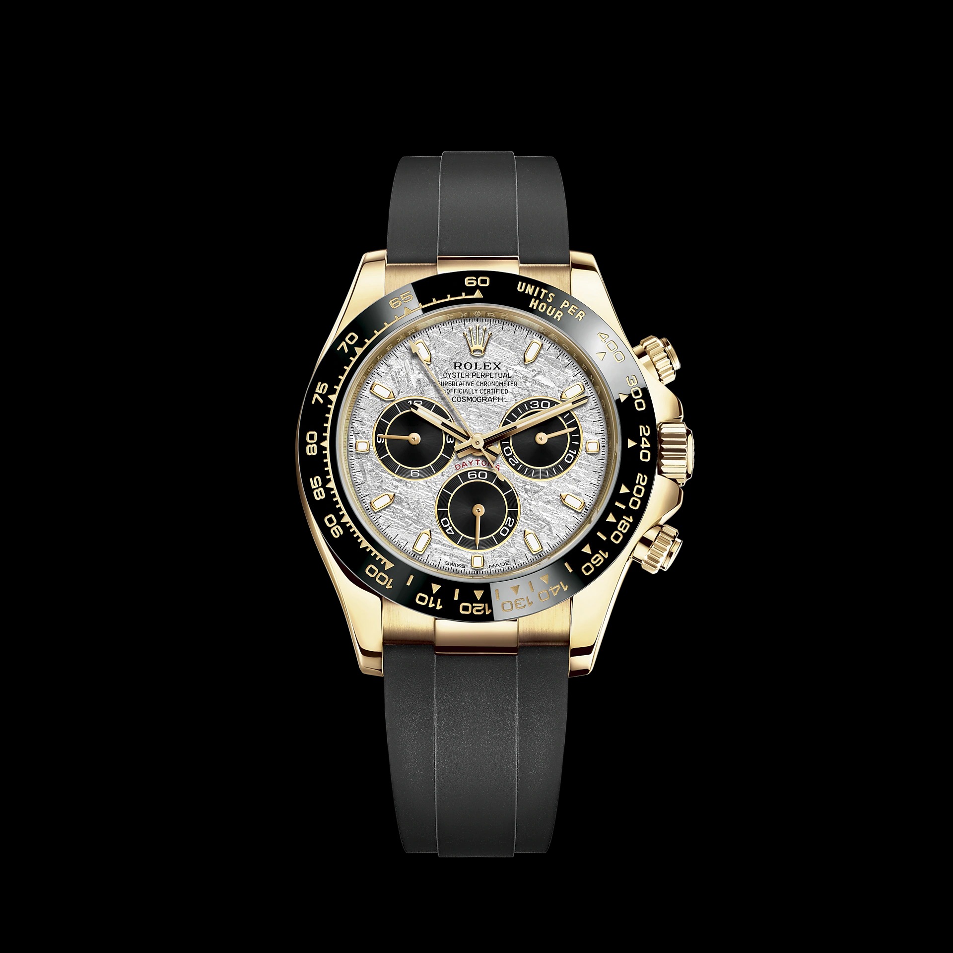 Daytona meteorite multiple styles 40mm