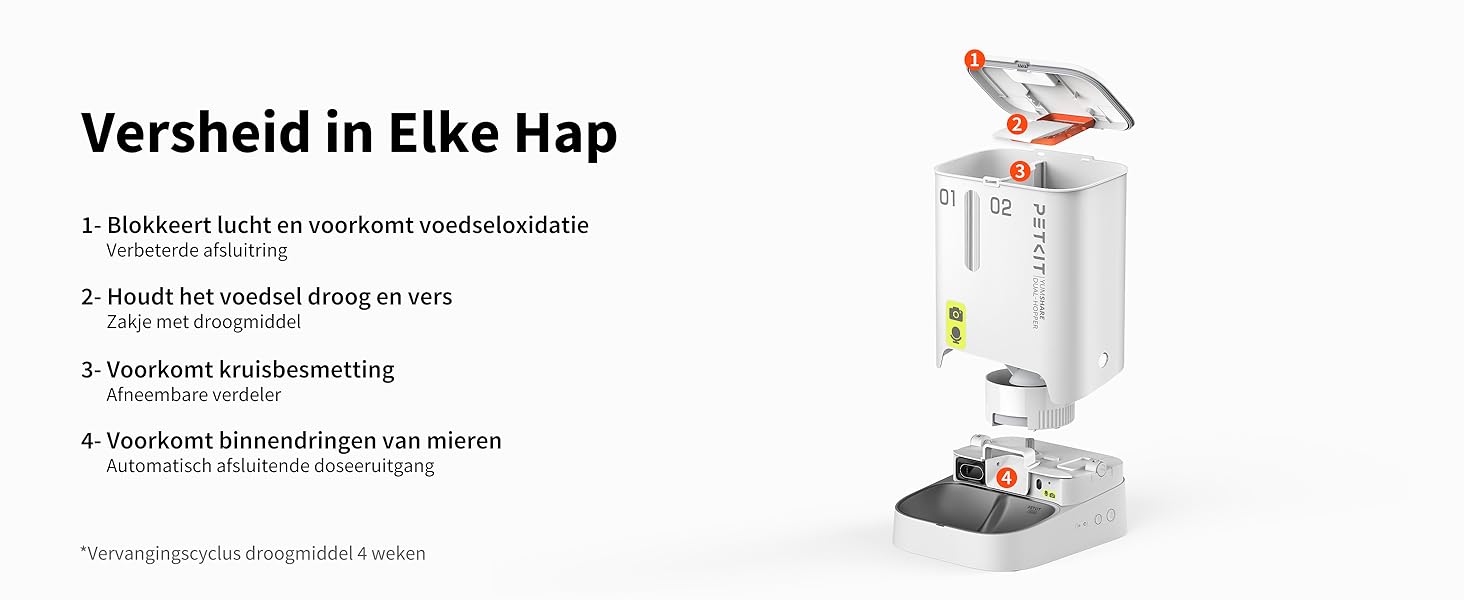 PETKIT Automatische Kattenvoerautomaat met Camera