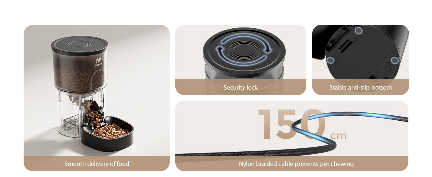 Elektrische koffiemolen met doorzichtige container waarop koffiebonen staan afgebeeld. Tot de functies behoren sensortechnologie, aanpassing van de maalgrootte en een capaciteit van 150 gram