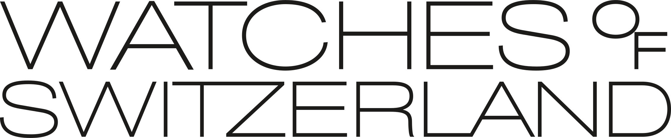cs