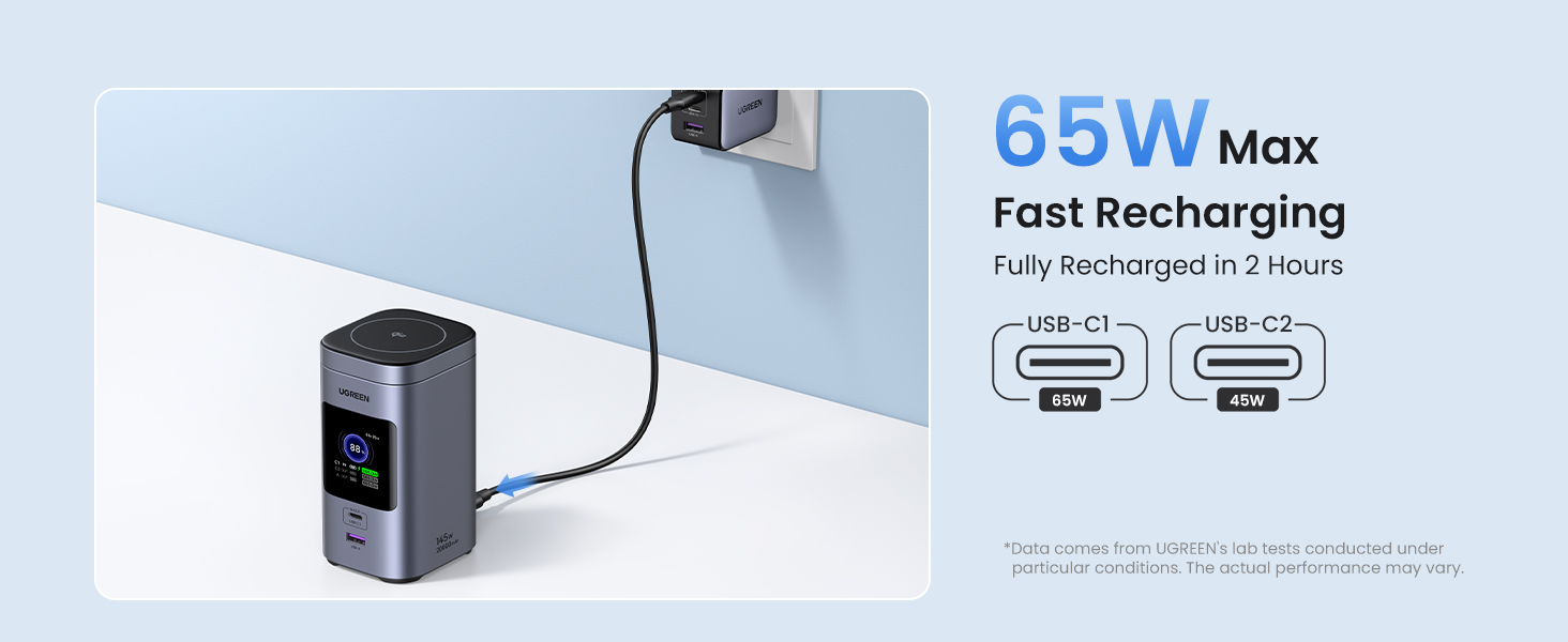 65w fast recharger Power bank