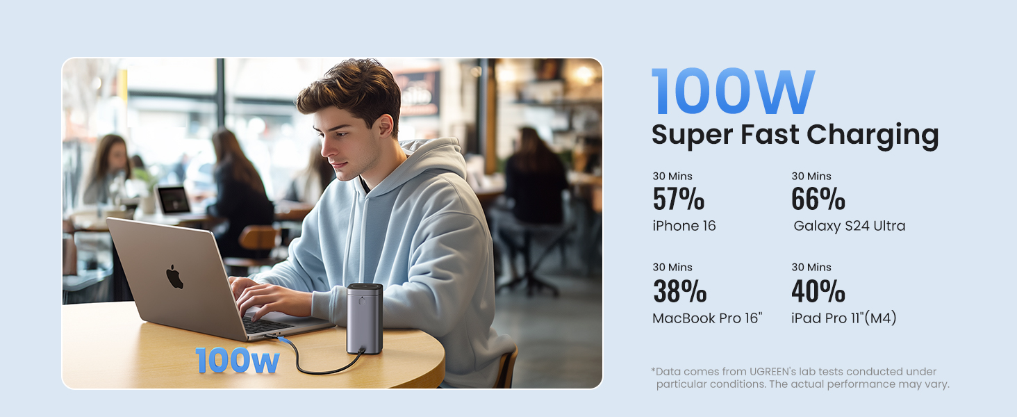 100w PD 3.0 fast charging power bank for laptop