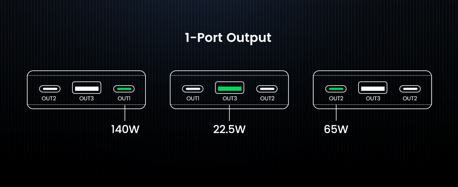 1-Port Output