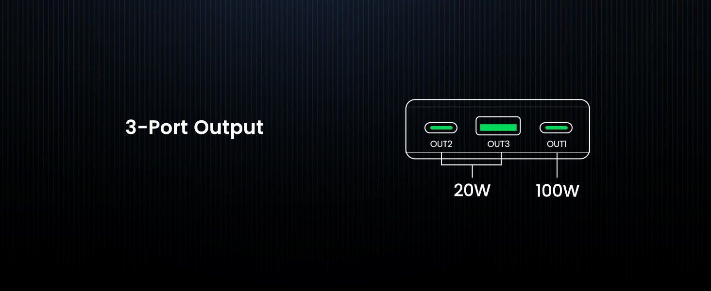 3-Port Output